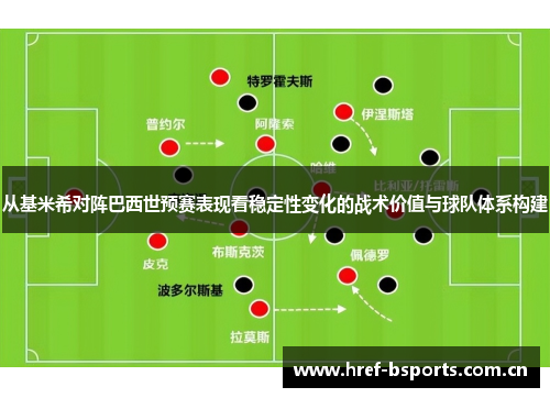 从基米希对阵巴西世预赛表现看稳定性变化的战术价值与球队体系构建